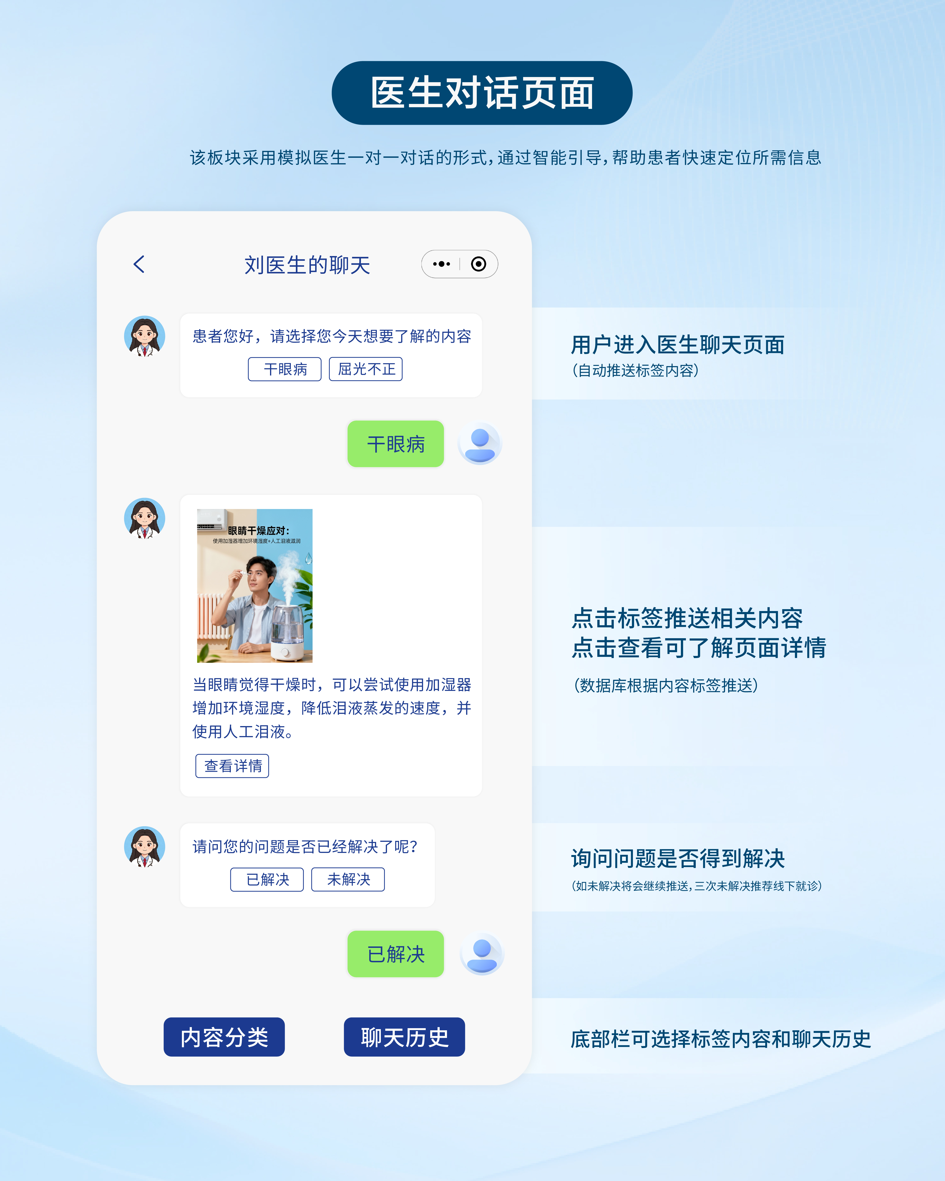 可根据项目需求进行模块化扩展